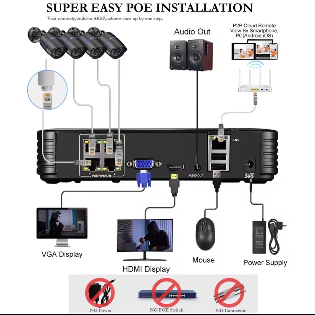 🎥 Kit Sistema de X4 Cámaras de Seguridad 4K 8MP POE con NVR H.265 8 Pueros POE+ – Kit CCTV Exterior con Audio y Visión Nocturna