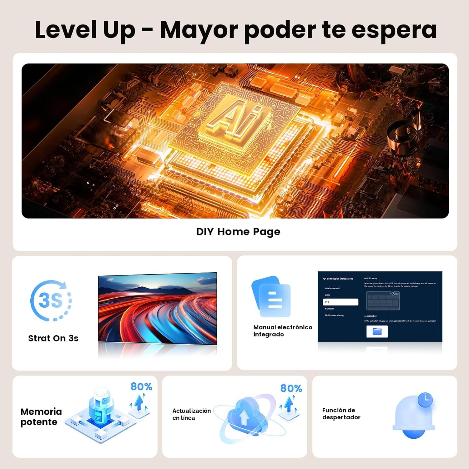 🎥 Proyector ONOAYO 3000 ANSI Full HD 1080p Smart WiFi 6 Bluetooth Compatible 4K